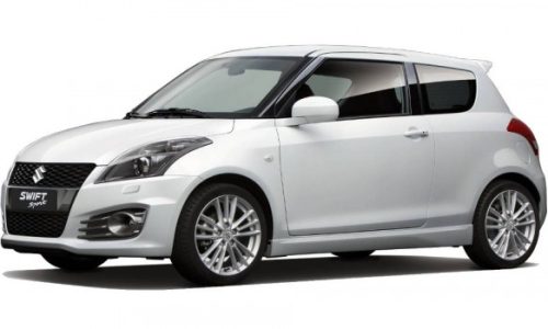 Maruti-Swift